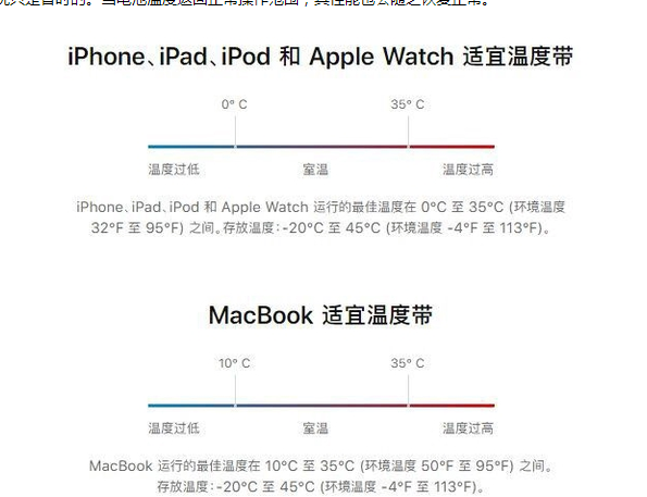 兴化苹果13维修分享iPhone 13耗电越来越快怎么办 