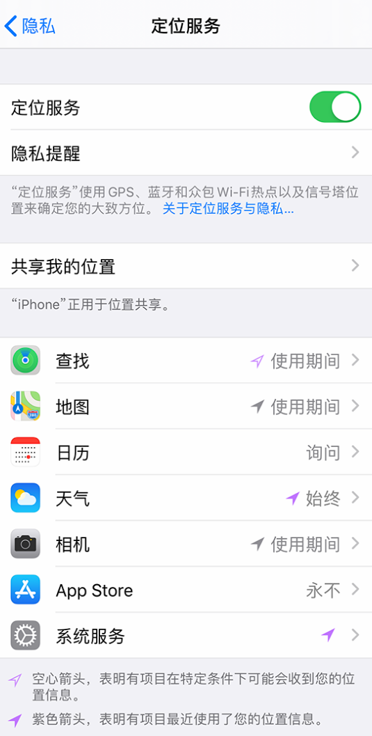 兴化苹果手机维修分享iPhone 状态栏中时间显示为蓝色图标是什么情况 